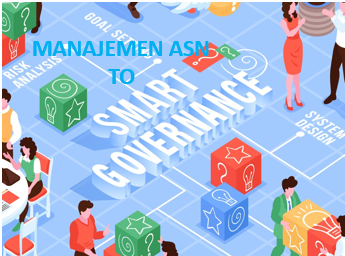 Agenda 3 : Kedudukan dan Peran ASN Untuk Terwujudnya Smart Governance